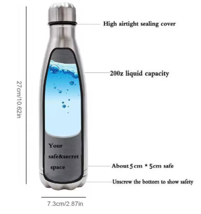 AquaThermos
